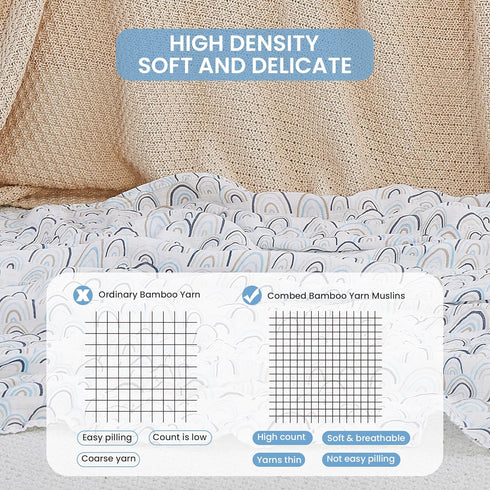 47X47In Set 4 Pack Softan Muslin Swaddle Blankets for Baby Girl & Boy, Receiving Blankets for Newborn, Swaddle Blanket