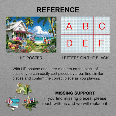 Beach House Puzzles 1000 Piece Summer Puzzle for Adults - Seaside Retreat Jigsaw