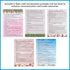 Assistex Matching Game Activity Board - Dementia Activities for Seniors - Memory Games for Adults with Alzheimers