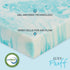 2-Inch 52x27x2 Gel-Infused Memory Foam Mattress Topper for Cribs and Toddler beds, with Added Ventilated Removable
