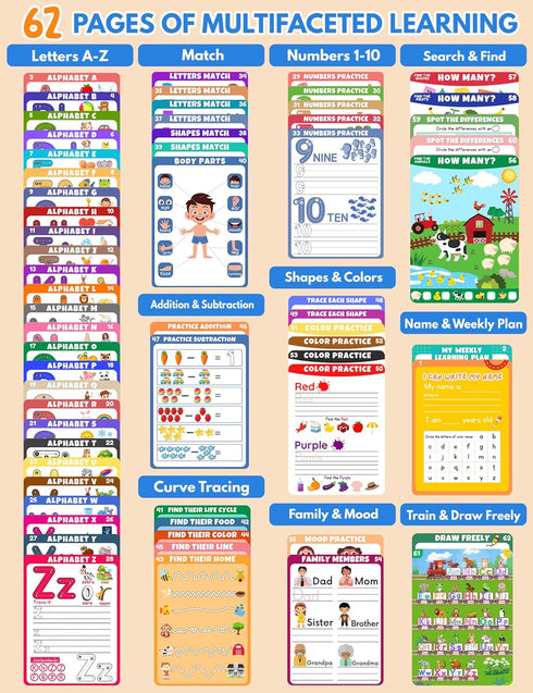 Educational Workbook for Preschool Learning Activities, 62 Reusable Pages for Kids, Number Letter Tracing