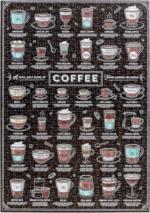 Ridley's Coffee Lover s 500-Piece Jigsaw Puzzle Coffee Puzzle with Informational Image, Sturdy Storage Tube Included Activity Puzzle Makes a Great Gift