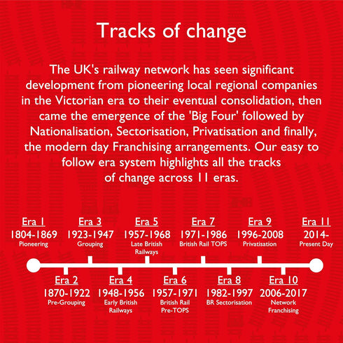 HORNBY R8206 Hobby Train Tracks - Power Track Straight Track Pieces - Small Scale Model Accessories for Train, Electric