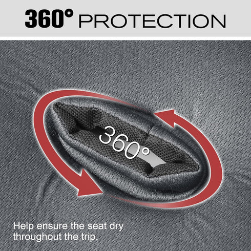 Ihaapsi 3D Material-360 Baby Piddle Pad- Fully Waterproof Toddler Liner & Seat Protector Compatible with Car Seat