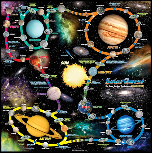 SolarQuest: The Space-Age Real Estate Game - Deluxe Edition